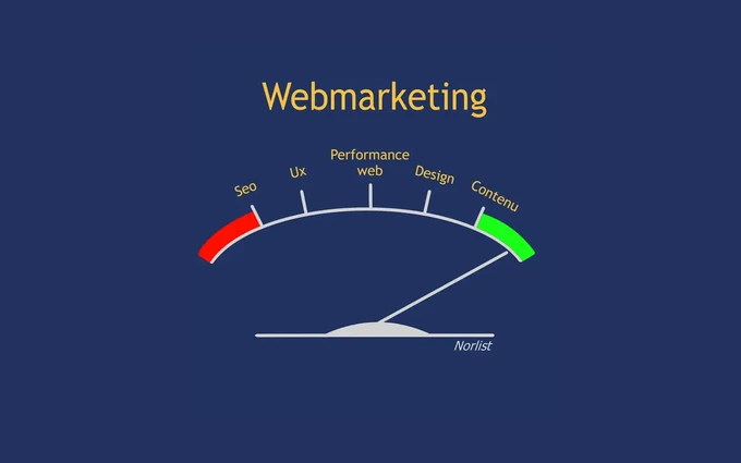 Infographie Webmarketing par Thierry P. Gaillard