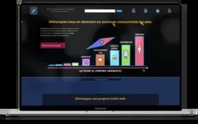 Site web Stradige.fr conçu et codé par Thierry P. Gaillard